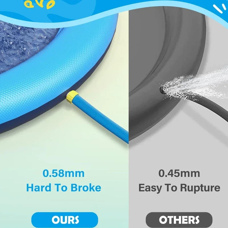 Thickened & Durable Anti - Slip Splash Pad For Large Dogs