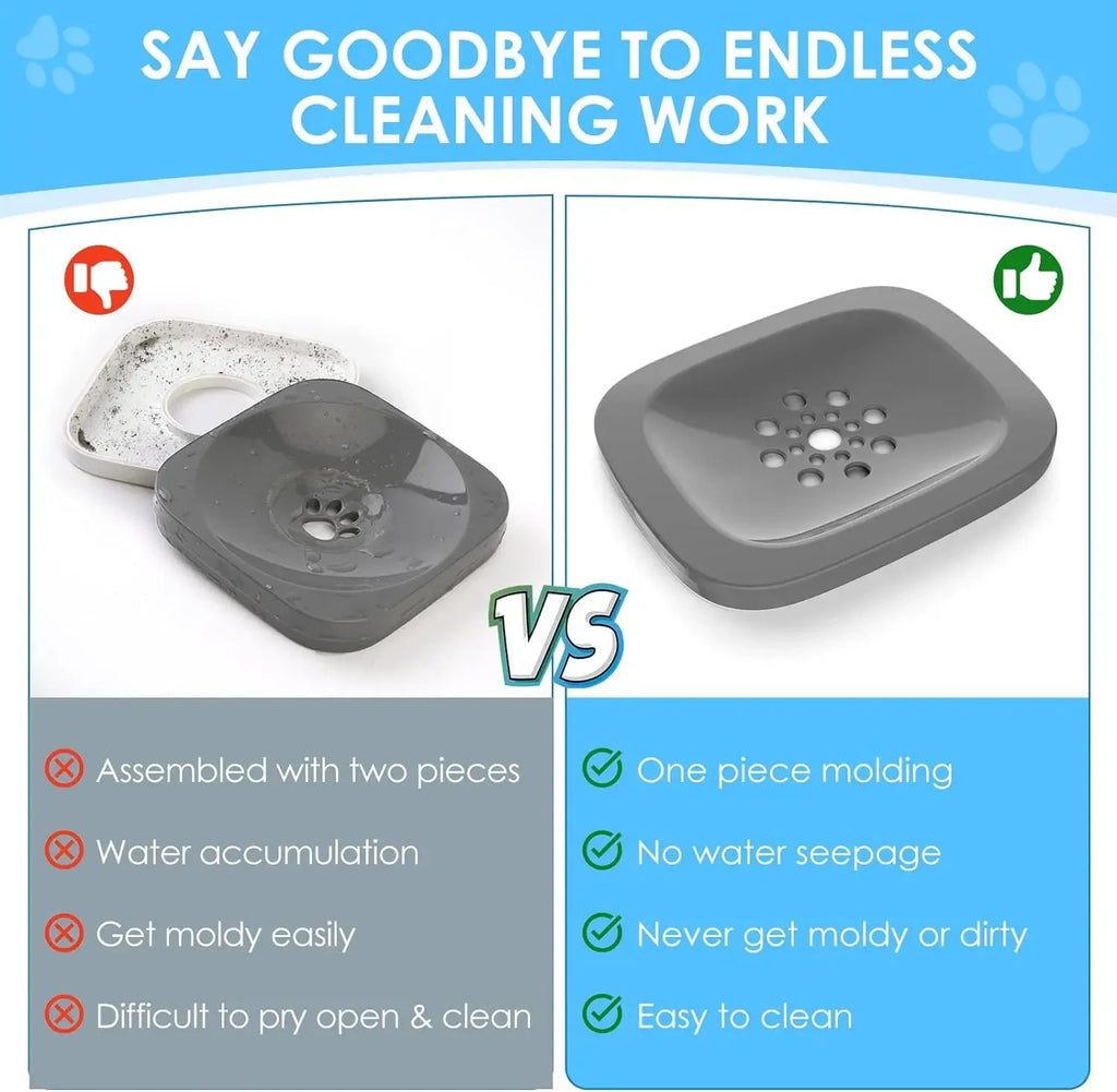 2L Spill Proof  Pet Dog Cat Water Bowl Reduce Refill