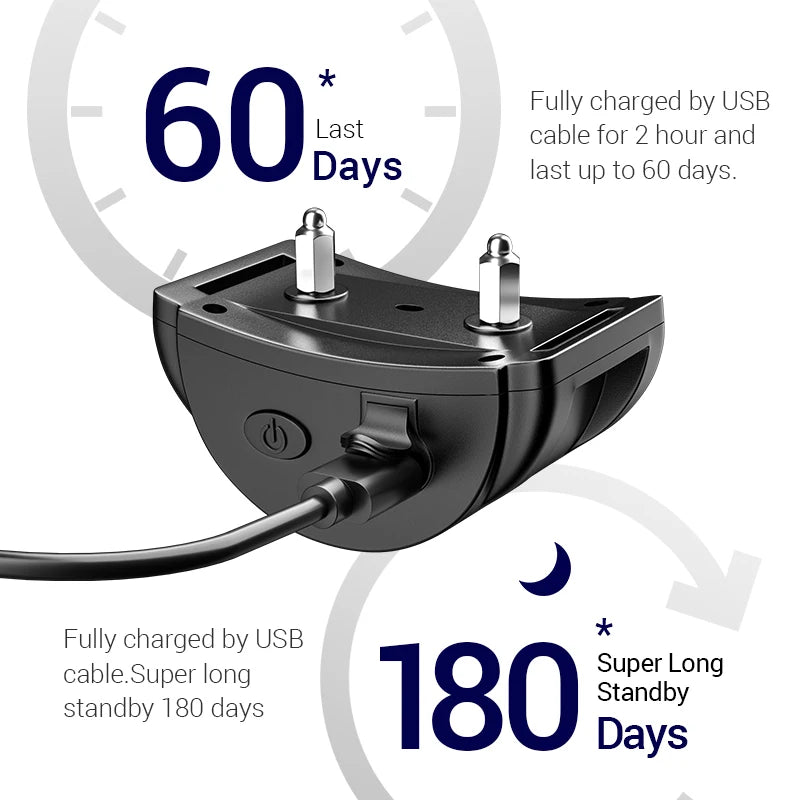 ROJECO Electric Dog Anti Bark